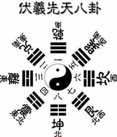 天歪八卦数字图,探寻宇宙奥秘的神秘之门